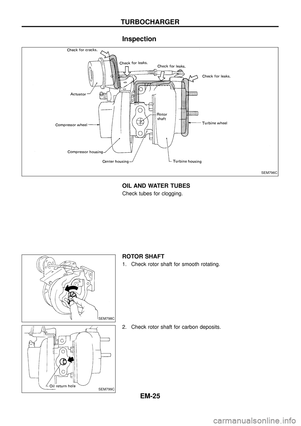 NISSAN PATROL 1998 Y61 / 5.G Engine Mechanical Owners Manual Inspection
OIL AND WATER TUBES
Check tubes for clogging.
ROTOR SHAFT
1. Check rotor shaft for smooth rotating.
2. Check rotor shaft for carbon deposits.
SEM796C
SEM798C
SEM799C
TURBOCHARGER
EM-25 