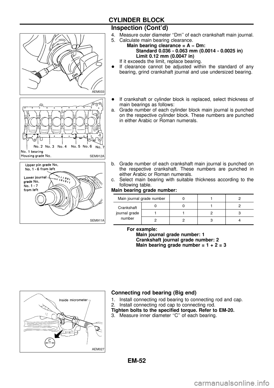 NISSAN PATROL 1998 Y61 / 5.G Engine Mechanical Repair Manual 4. Measure outer diameter ``Dm of each crankshaft main journal.
5. Calculate main bearing clearance.
Main bearing clearance = A þ Dm:
Standard 0.036 - 0.063 mm (0.0014 - 0.0025 in)
Limit 0.12 mm (0
