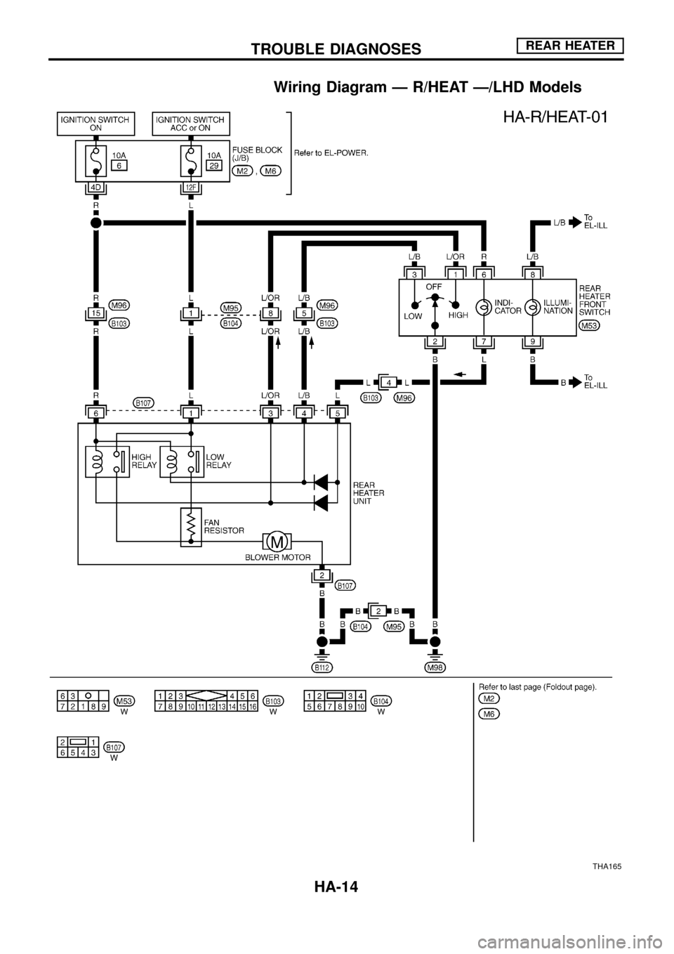 NISSAN PATROL 1998 Y61 / 5.G Heather And Air Conditioner Workshop Manual Wiring Diagram Ð R/HEAT Ð/LHD Models
THA165
TROUBLE DIAGNOSESREAR HEATER
HA-14 