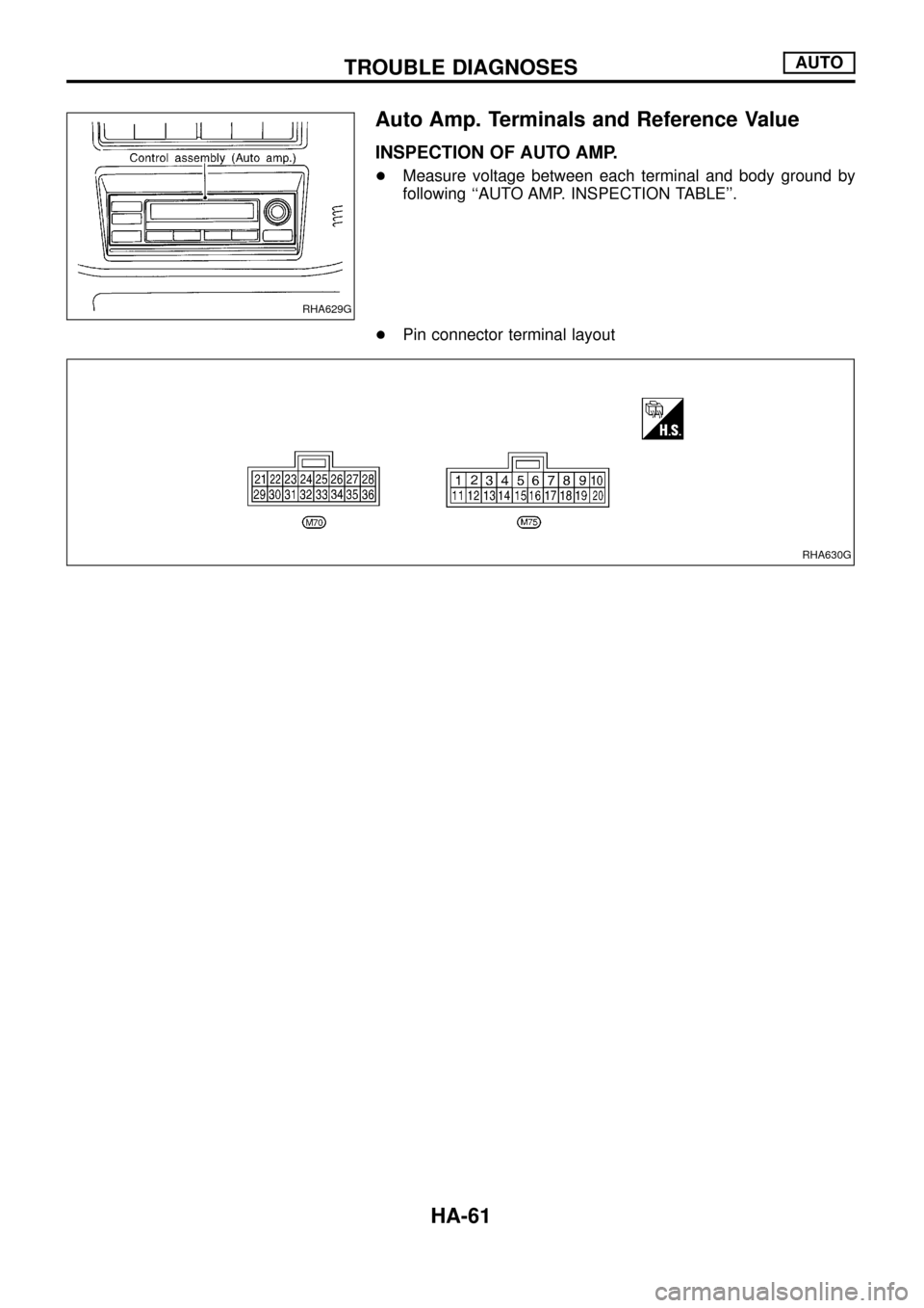 NISSAN PATROL 1998 Y61 / 5.G Heather And Air Conditioner Repair Manual Auto Amp. Terminals and Reference Value
INSPECTION OF AUTO AMP.
+Measure voltage between each terminal and body ground by
following ``AUTO AMP. INSPECTION TABLE.
+Pin connector terminal layout
RHA62