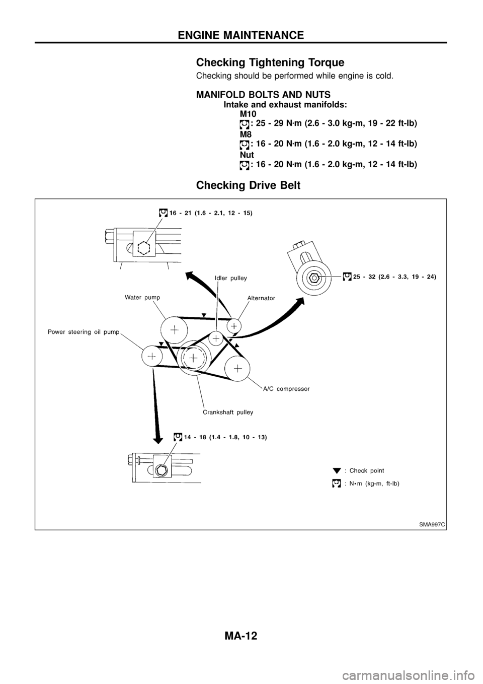 NISSAN PATROL 1998 Y61 / 5.G Maintenance User Guide Checking Tightening Torque
Checking should be performed while engine is cold.
MANIFOLD BOLTS AND NUTS
Intake and exhaust manifolds:
M10
:25-29Nzm (2.6 - 3.0 kg-m, 19 - 22 ft-lb)
M8
:16-20Nzm (1.6 - 2. NISSAN PATROL 1998 Y61 / 5.G Maintenance User Guide Checking Tightening Torque
Checking should be performed while engine is cold.
MANIFOLD BOLTS AND NUTS
Intake and exhaust manifolds:
M10
:25-29Nzm (2.6 - 3.0 kg-m, 19 - 22 ft-lb)
M8
:16-20Nzm (1.6 - 2.