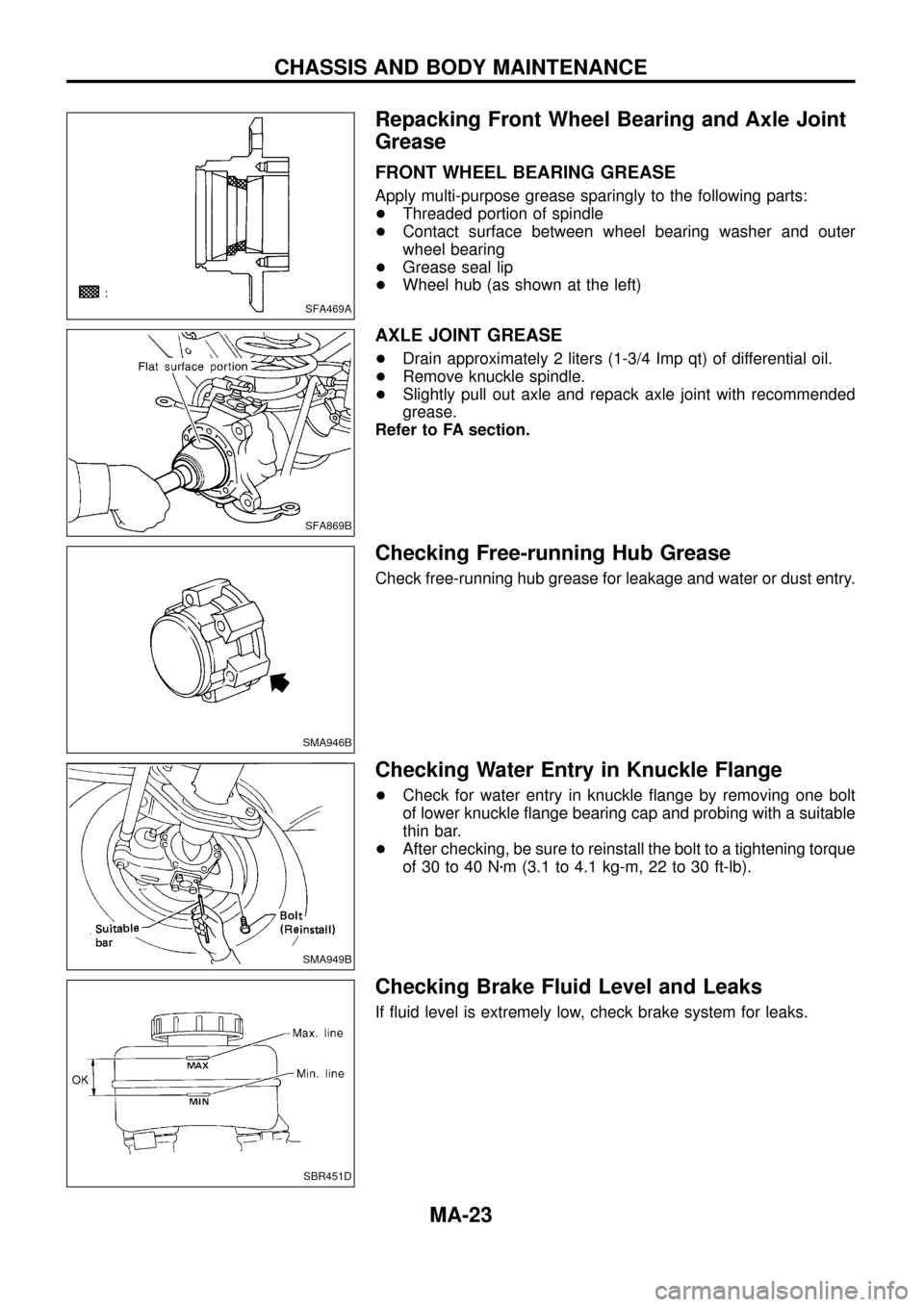 NISSAN PATROL 1998 Y61 / 5.G Maintenance Owners Manual Repacking Front Wheel Bearing and Axle Joint
Grease
FRONT WHEEL BEARING GREASE
Apply multi-purpose grease sparingly to the following parts:
+Threaded portion of spindle
+Contact surface between wheel NISSAN PATROL 1998 Y61 / 5.G Maintenance Owners Manual Repacking Front Wheel Bearing and Axle Joint
Grease
FRONT WHEEL BEARING GREASE
Apply multi-purpose grease sparingly to the following parts:
+Threaded portion of spindle
+Contact surface between wheel