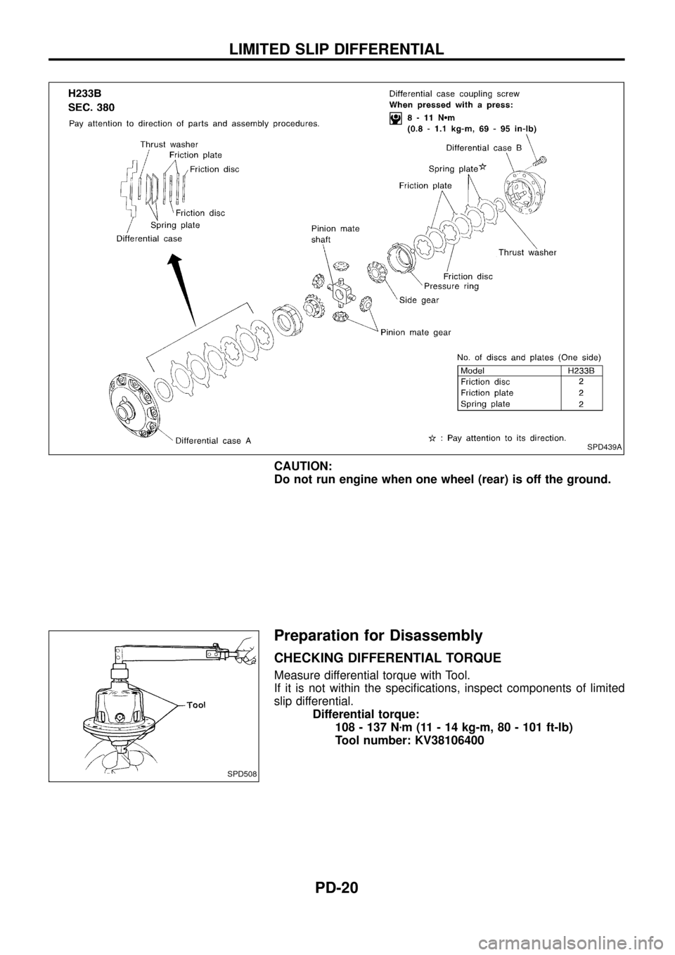 NISSAN PATROL 1998 Y61 / 5.G Propeller Shaft And Differential Carrier Workshop Manual CAUTION:
Do not run engine when one wheel (rear) is off the ground.
Preparation for Disassembly
CHECKING DIFFERENTIAL TORQUE
Measure differential torque with Tool.
If it is not within the speci®catio