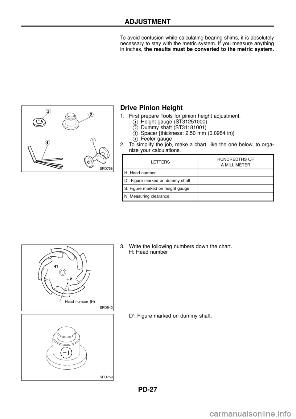 NISSAN PATROL 1998 Y61 / 5.G Propeller Shaft And Differential Carrier Workshop Manual To avoid confusion while calculating bearing shims, it is absolutely
necessary to stay with the metric system. If you measure anything
in inches,the results must be converted to the metric system.
Dri