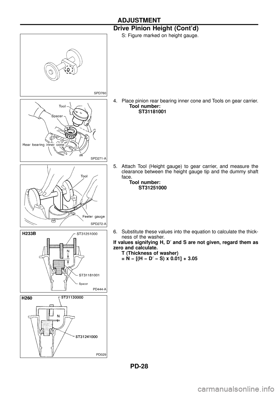 NISSAN PATROL 1998 Y61 / 5.G Propeller Shaft And Differential Carrier Workshop Manual S: Figure marked on height gauge.
4. Place pinion rear bearing inner cone and Tools on gear carrier.
Tool number:
ST31181001
5. Attach Tool (Height gauge) to gear carrier, and measure the
clearance be NISSAN PATROL 1998 Y61 / 5.G Propeller Shaft And Differential Carrier Workshop Manual S: Figure marked on height gauge.
4. Place pinion rear bearing inner cone and Tools on gear carrier.
Tool number:
ST31181001
5. Attach Tool (Height gauge) to gear carrier, and measure the
clearance be