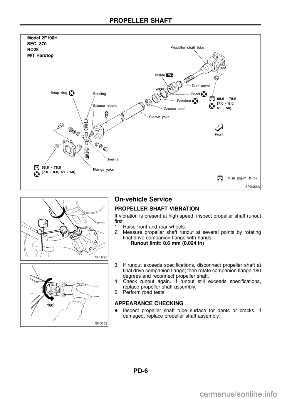 NISSAN PATROL 1998 Y61 / 5.G Propeller Shaft And Differential Carrier Workshop Manual On-vehicle Service
PROPELLER SHAFT VIBRATION
If vibration is present at high speed, inspect propeller shaft runout
®rst.
1. Raise front and rear wheels.
2. Measure propeller shaft runout at several p