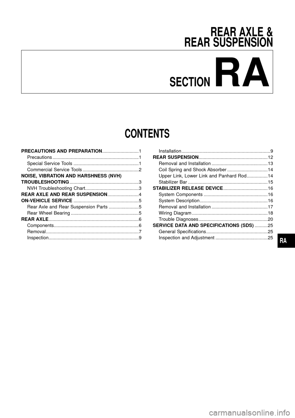 NISSAN PATROL 1998 Y61 / 5.G Rear Suspension Workshop Manual REAR AXLE &
REAR SUSPENSION
SECTION
RA
CONTENTS
PRECAUTIONS AND PREPARATION............................1
Precautions ..................................................................1
Special Service