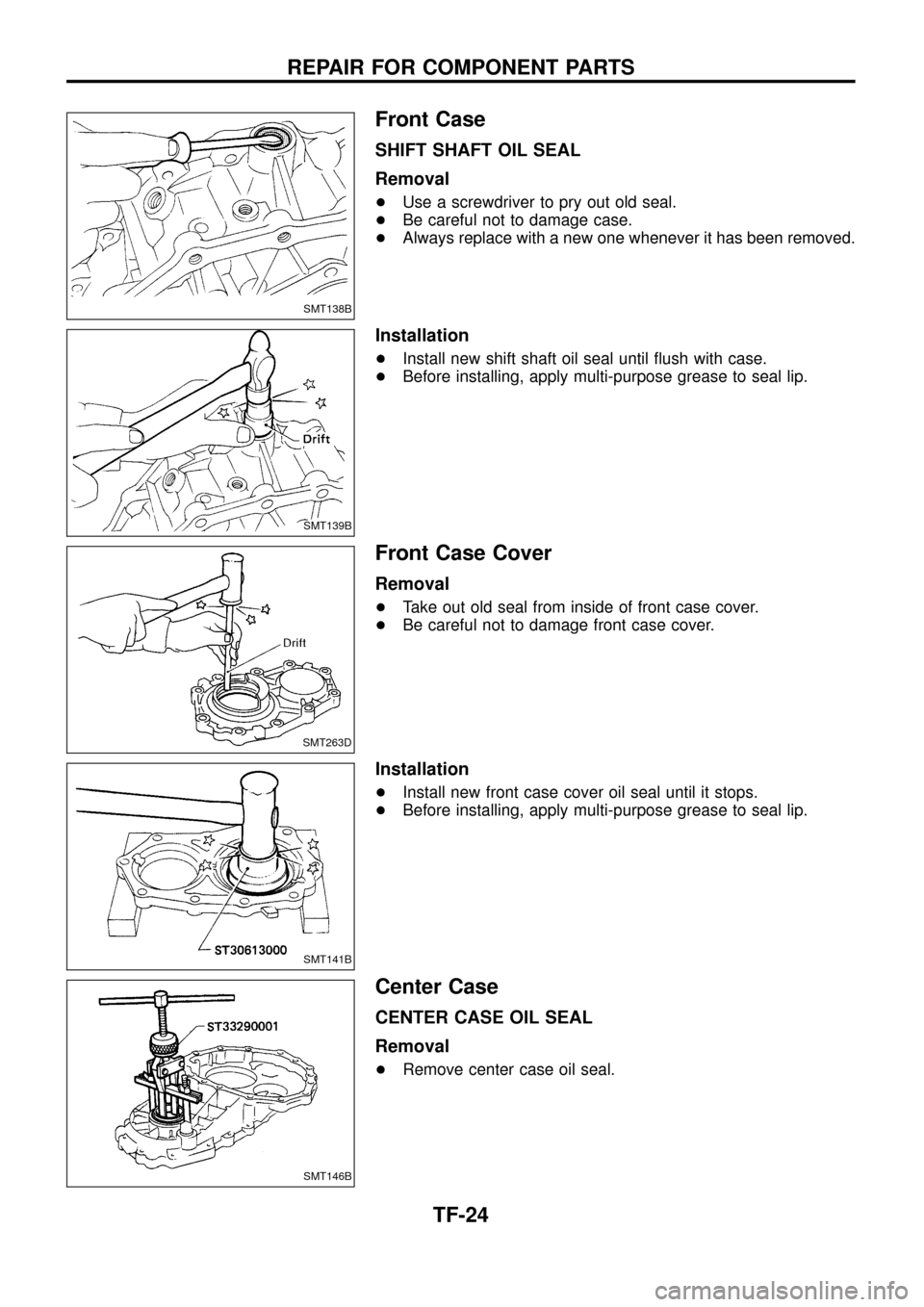NISSAN PATROL 1998 Y61 / 5.G Transfer Workshop Manual Front Case
SHIFT SHAFT OIL SEAL
Removal
+Use a screwdriver to pry out old seal.
+Be careful not to damage case.
+Always replace with a new one whenever it has been removed.
Installation
+Install new s