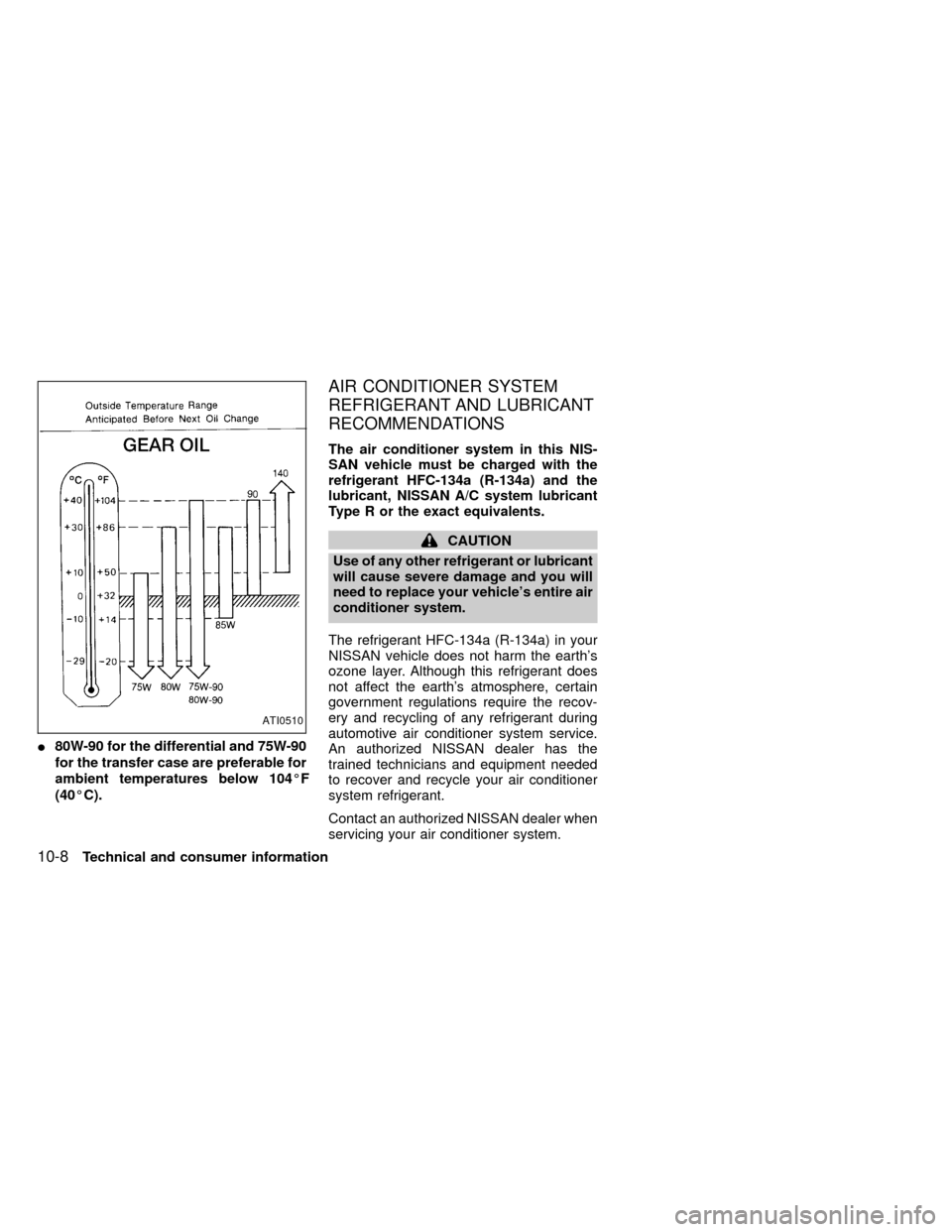NISSAN FRONTIER 1999 D22 / 1.G Owners Manual I80W-90 for the differential and 75W-90
for the transfer case are preferable for
ambient temperatures below 104ÉF
(40ÉC).
AIR CONDITIONER SYSTEM
REFRIGERANT AND LUBRICANT
RECOMMENDATIONS
The air con NISSAN FRONTIER 1999 D22 / 1.G Owners Manual I80W-90 for the differential and 75W-90
for the transfer case are preferable for
ambient temperatures below 104ÉF
(40ÉC).
AIR CONDITIONER SYSTEM
REFRIGERANT AND LUBRICANT
RECOMMENDATIONS
The air con