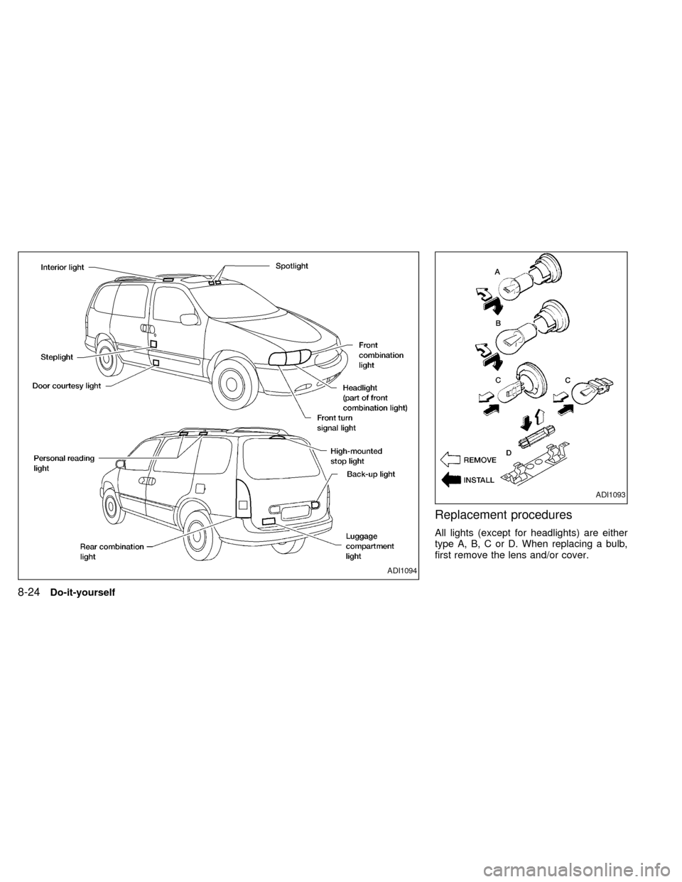 NISSAN QUEST 1999 V41 / 2.G Owners Manual Replacement procedures
All lights (except for headlights) are either
type A, B, C or D. When replacing a bulb,
first remove the lens and/or cover.
ADI1094
ADI1093
8-24Do-it-yourself
ZX 