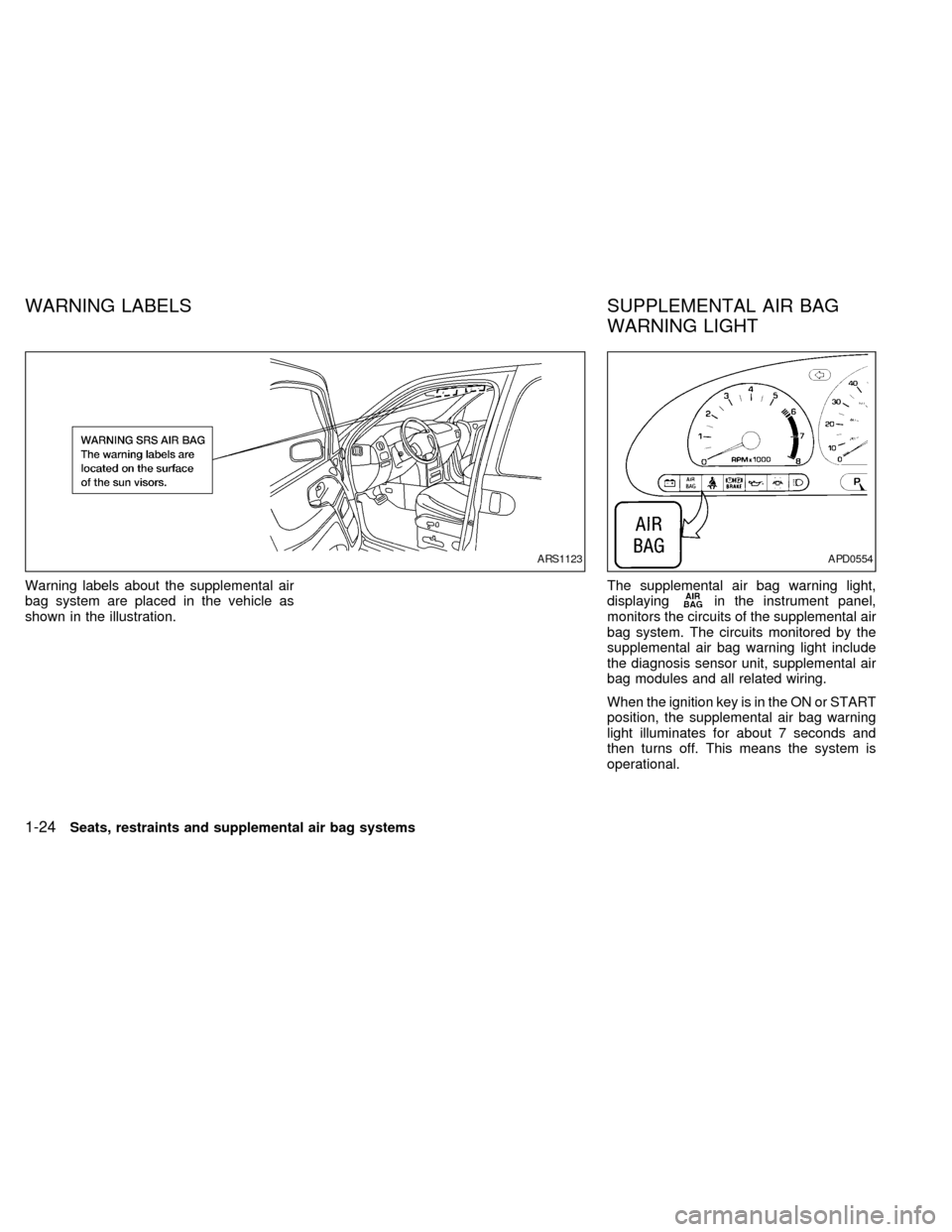 NISSAN QUEST 1999 V41 / 2.G Owners Manual Warning labels about the supplemental air
bag system are placed in the vehicle as
shown in the illustration.The supplemental air bag warning light,
displayingin the instrument panel,
monitors the circ