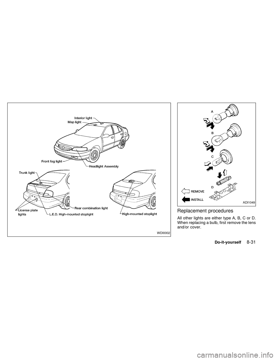 NISSAN ALTIMA 2000 L30 / 2.G Owners Manual Replacement procedures
All other lights are either type A, B, C or D.
When replacing a bulb, first remove the lens
and/or cover.
WDI0002
ADI1049
Do-it-yourself8-31
ZX 