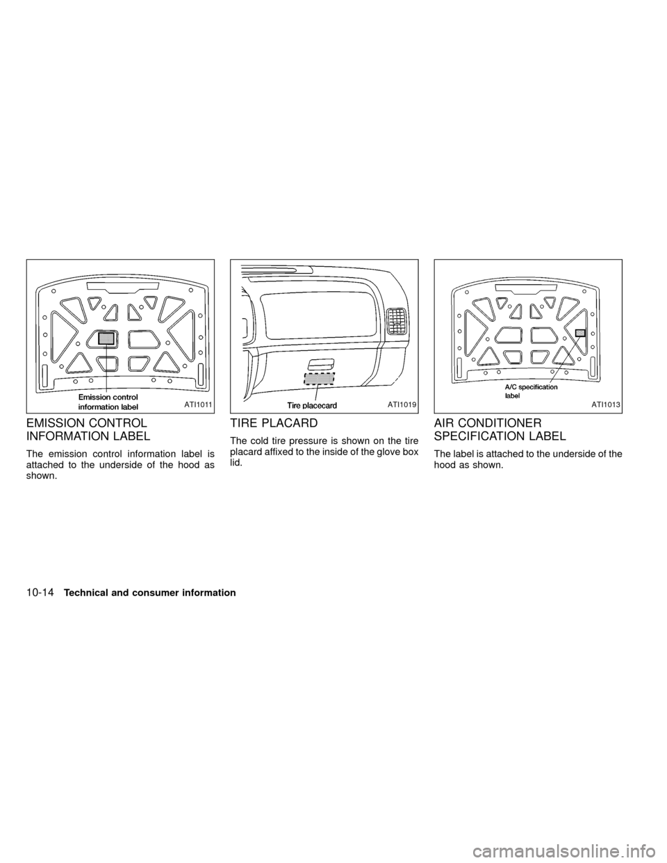 NISSAN FRONTIER 2000 D22 / 1.G Owners Manual EMISSION CONTROL
INFORMATION LABEL
The emission control information label is
attached to the underside of the hood as
shown.
TIRE PLACARD
The cold tire pressure is shown on the tire
placard affixed to