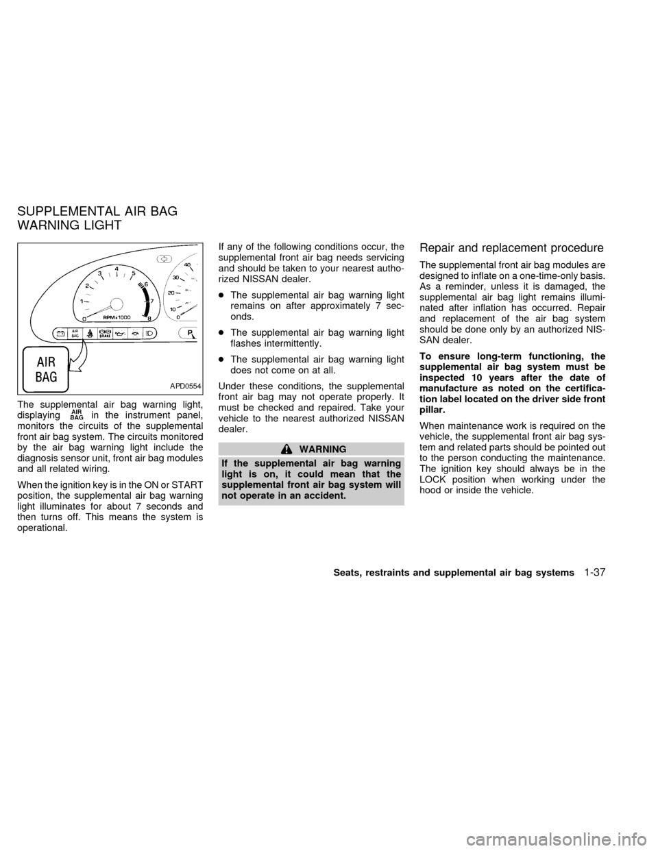 NISSAN QUEST 2000 V41 / 2.G Service Manual The supplemental air bag warning light,
displayingin the instrument panel,
monitors the circuits of the supplemental
front air bag system. The circuits monitored
by the air bag warning light include t