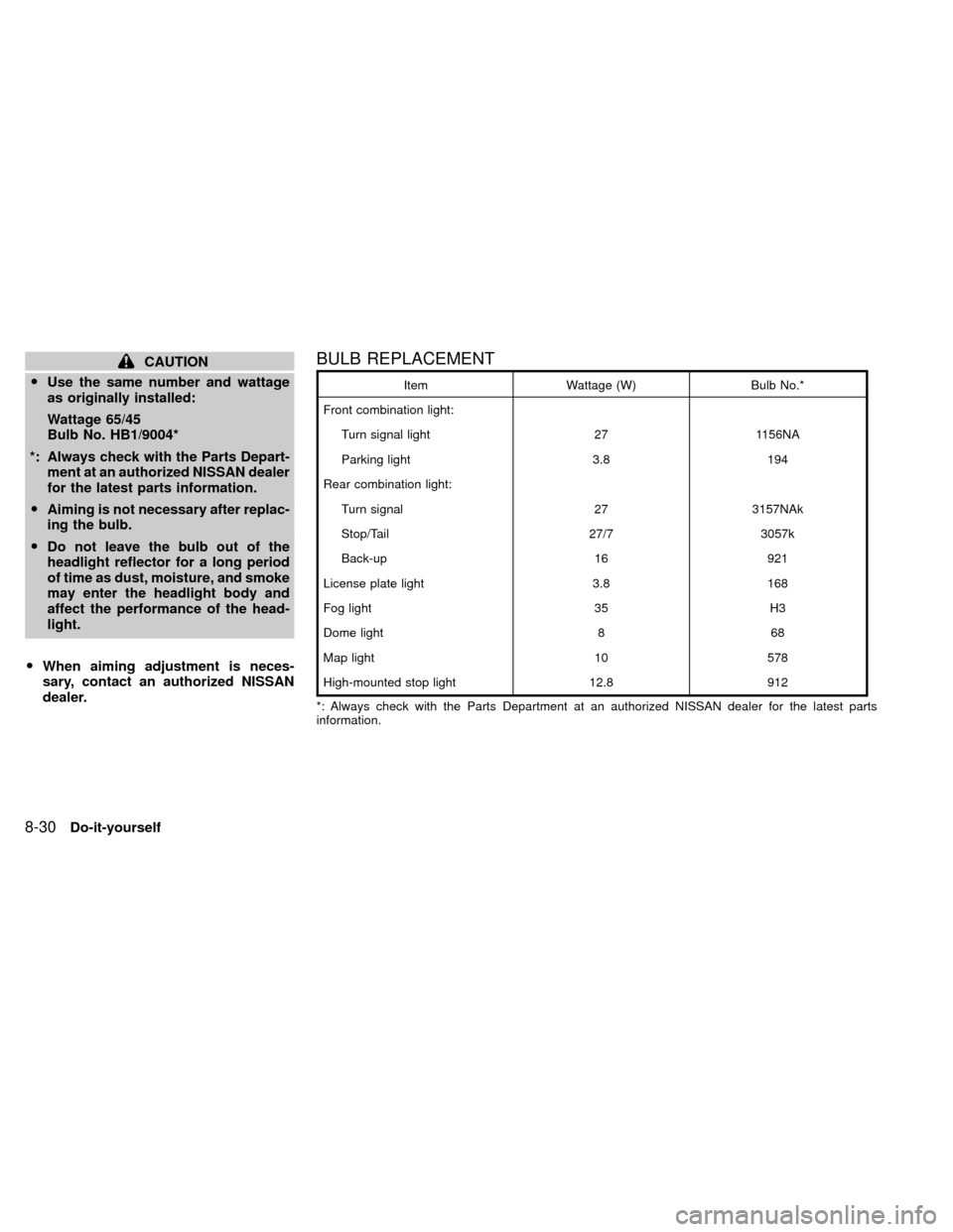 NISSAN XTERRA 2000 WD22 / 1.G Owners Manual CAUTION
OUse the same number and wattage
as originally installed:
Wattage 65/45
Bulb No. HB1/9004*
*: Always check with the Parts Depart-
ment at an authorized NISSAN dealer
for the latest parts infor NISSAN XTERRA 2000 WD22 / 1.G Owners Manual CAUTION
OUse the same number and wattage
as originally installed:
Wattage 65/45
Bulb No. HB1/9004*
*: Always check with the Parts Depart-
ment at an authorized NISSAN dealer
for the latest parts infor