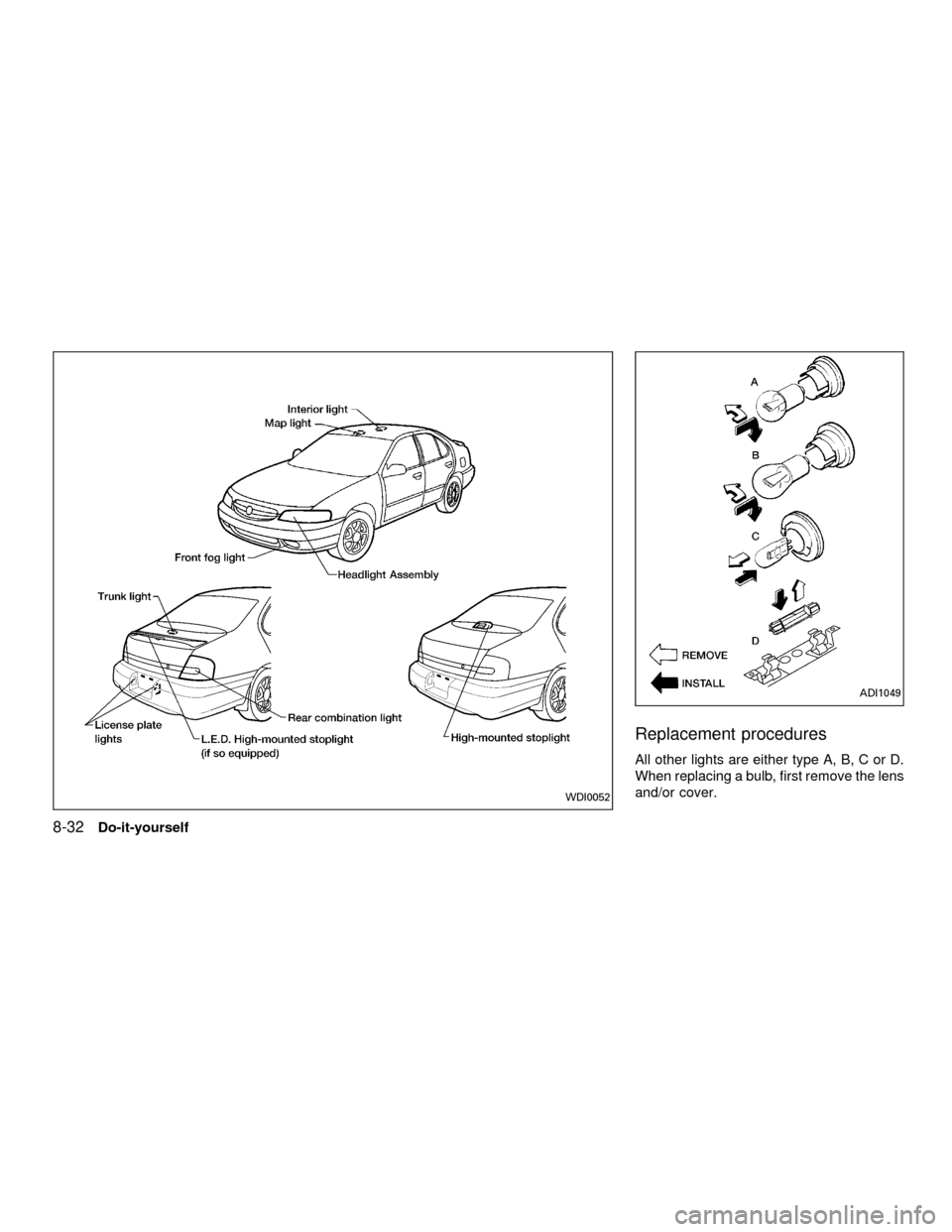 NISSAN ALTIMA 2001 L30 / 2.G Owners Manual Replacement procedures
All other lights are either type A, B, C or D.
When replacing a bulb, first remove the lens
and/or cover.
WDI0052
ADI1049
8-32Do-it-yourself
ZX 