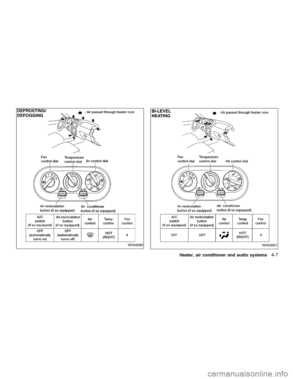 NISSAN FRONTIER 2001 D22 / 1.G Owners Manual WHA0051WHA0098
Heater, air conditioner and audio systems4-7
ZX NISSAN FRONTIER 2001 D22 / 1.G Owners Manual WHA0051WHA0098
Heater, air conditioner and audio systems4-7
ZX