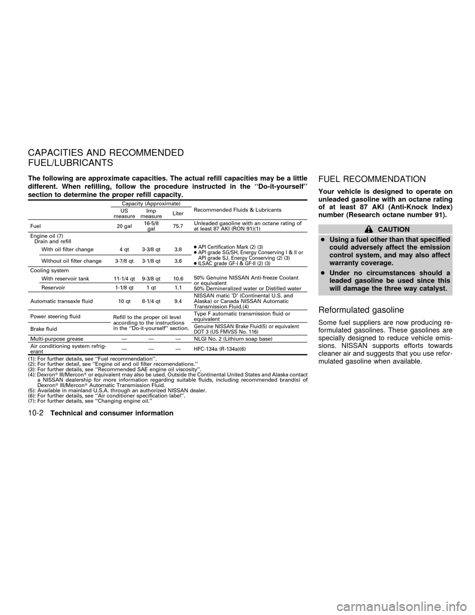 NISSAN QUEST 2001 V41 / 2.G Owners Manual The following are approximate capacities. The actual refill capacities may be a little
different. When refilling, follow the procedure instructed in the ``Do-it-yourself
section to determine the pro