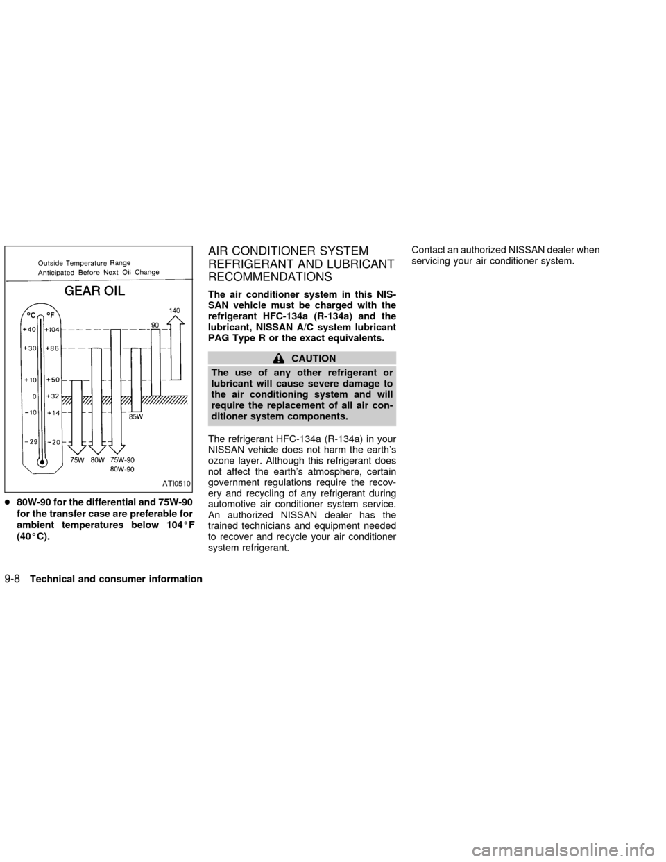 NISSAN FRONTIER 2002 D22 / 1.G Owners Manual c80W-90 for the differential and 75W-90
for the transfer case are preferable for
ambient temperatures below 104ÉF
(40ÉC).
AIR CONDITIONER SYSTEM
REFRIGERANT AND LUBRICANT
RECOMMENDATIONS
The air con NISSAN FRONTIER 2002 D22 / 1.G Owners Manual c80W-90 for the differential and 75W-90
for the transfer case are preferable for
ambient temperatures below 104ÉF
(40ÉC).
AIR CONDITIONER SYSTEM
REFRIGERANT AND LUBRICANT
RECOMMENDATIONS
The air con