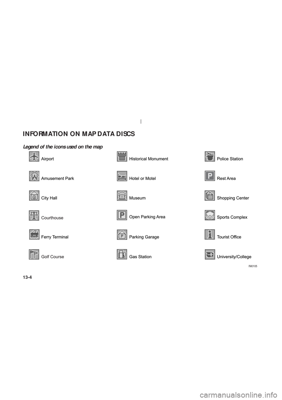 NISSAN 350Z 2003 Z33 Navigation Manual INI0105
Legend of the icons used on the map
INFORMATION ON MAP DATA DISCS
13-4 