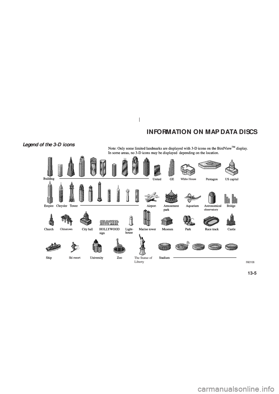 NISSAN 350Z 2003 Z33 Navigation Manual INI0106
Legend of the 3-D icons
INFORMATION ON MAP DATA DISCS
13-5 