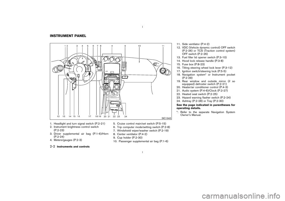 NISSAN 350Z 2003 Z33 Service Manual 1. Headlight and turn signal switch (P.2-21)
2. Instrument brightness control switch
(P.2-23)
3. Driver supplemental air bag (P.1-6)/Horn
(P.2-24)
4. Meters/gauges (P.2-3)5. Cruise control main/set sw