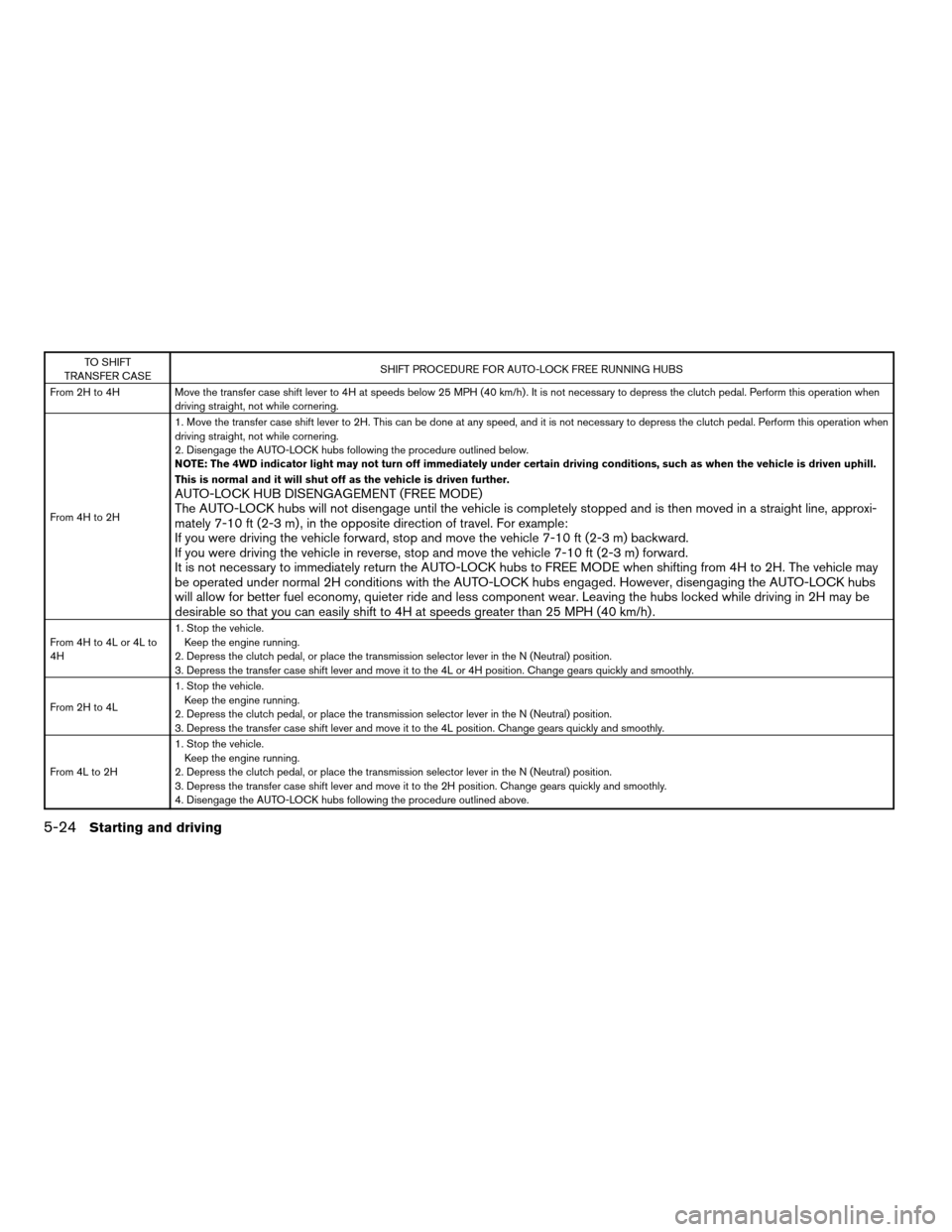 NISSAN FRONTIER 2003 D22 / 1.G Service Manual TO SHIFT
TRANSFER CASESHIFT PROCEDURE FOR AUTO-LOCK FREE RUNNING HUBS
From 2H to 4H Move the transfer case shift lever to 4H at speeds below 25 MPH (40 km/h) . It is not necessary to depress the clutc