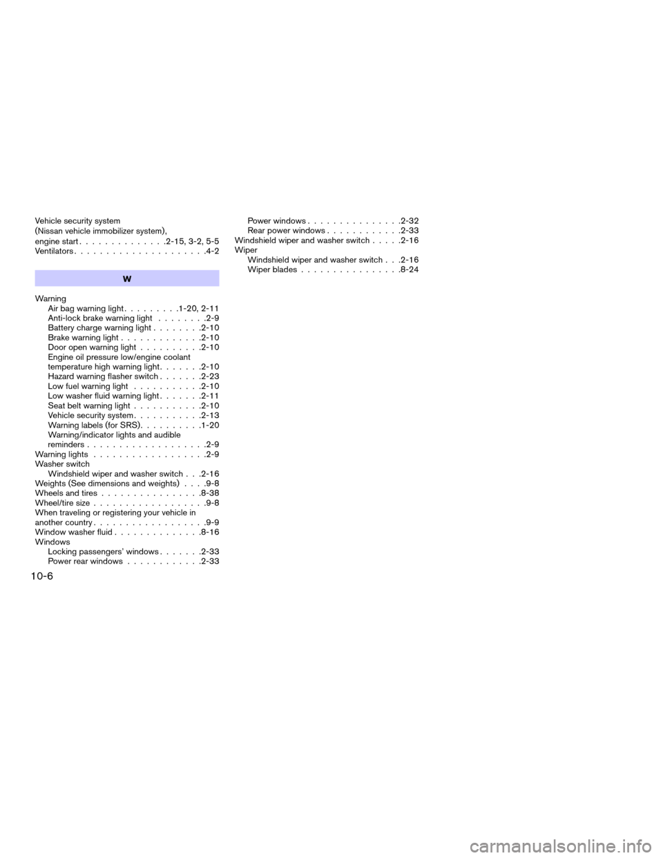 NISSAN ALTIMA 2004 L31 / 3.G User Guide Vehicle security system
(Nissan vehicle immobilizer system) ,
engine start..............2-15, 3-2, 5-5
Ventilators.....................4-2
W
Warning
Air bag warning light.........1-20, 2-11
Anti-lock 