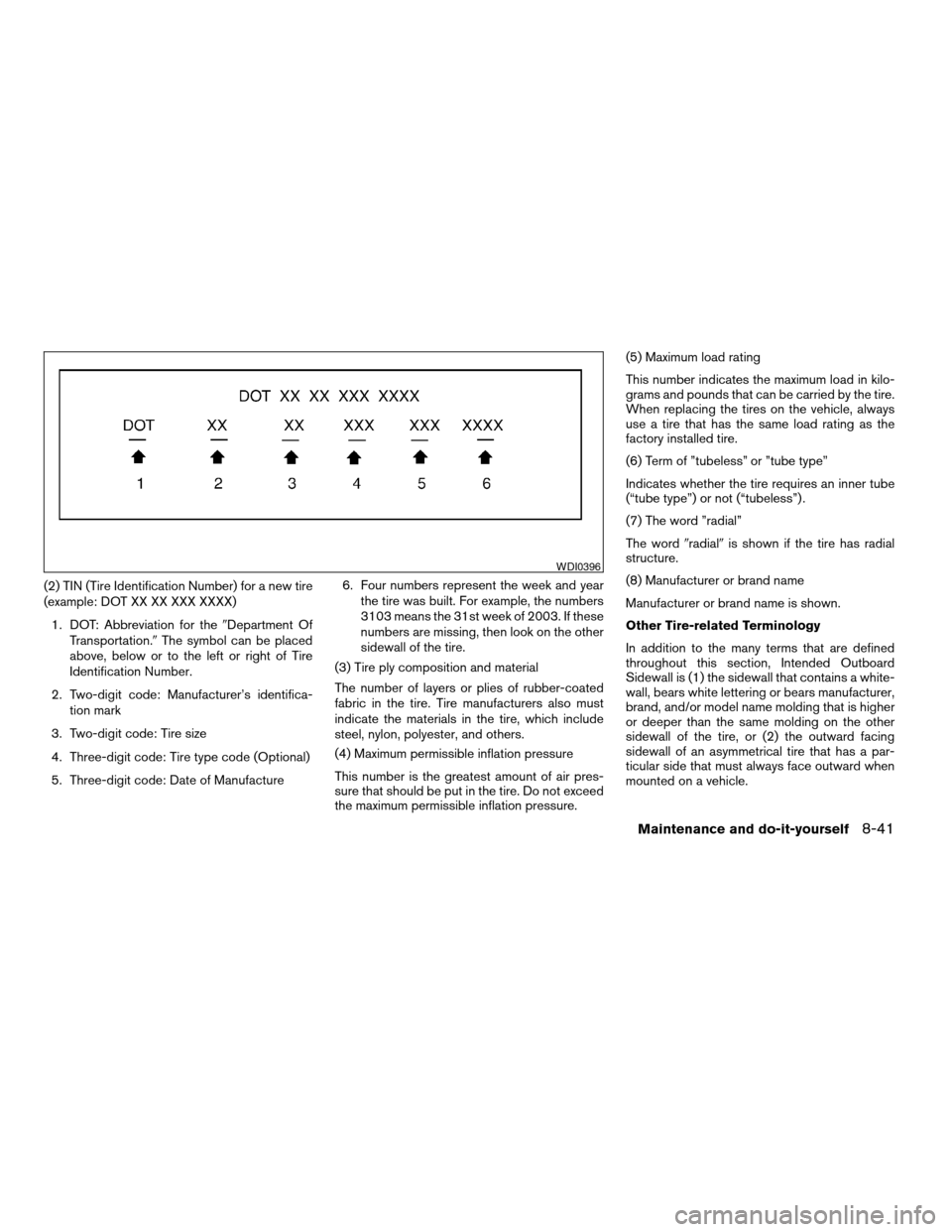 NISSAN FRONTIER 2004 D22 / 1.G Owners Manual (2) TIN (Tire Identification Number) for a new tire
(example: DOT XX XX XXX XXXX)
1. DOT: Abbreviation for the9Department Of
Transportation.9The symbol can be placed
above, below or to the left or rig NISSAN FRONTIER 2004 D22 / 1.G Owners Manual (2) TIN (Tire Identification Number) for a new tire
(example: DOT XX XX XXX XXXX)
1. DOT: Abbreviation for the9Department Of
Transportation.9The symbol can be placed
above, below or to the left or rig