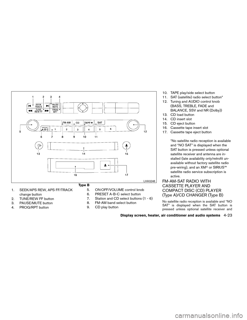 NISSAN MAXIMA 2004 A34 / 6.G Owners Manual 1. SEEK/APS REW, APS FF/TRACK
change button
2. TUNE/REW FF button
3. PAUSE/MUTE button
4. PROG/RPT button5. ON·OFF/VOLUME control knob
6. PRESET A-B-C select button
7. Station and CD select buttons (