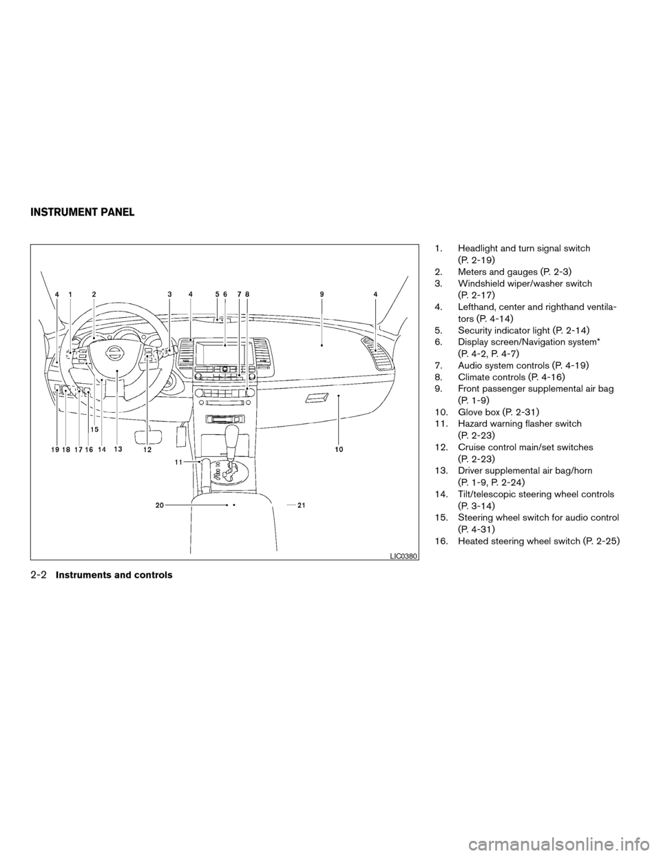 NISSAN MAXIMA 2004 A34 / 6.G Owners Manual 1. Headlight and turn signal switch
(P. 2-19)
2. Meters and gauges (P. 2-3)
3. Windshield wiper/washer switch
(P. 2-17)
4. Lefthand, center and righthand ventila-
tors (P. 4-14)
5. Security indicator 