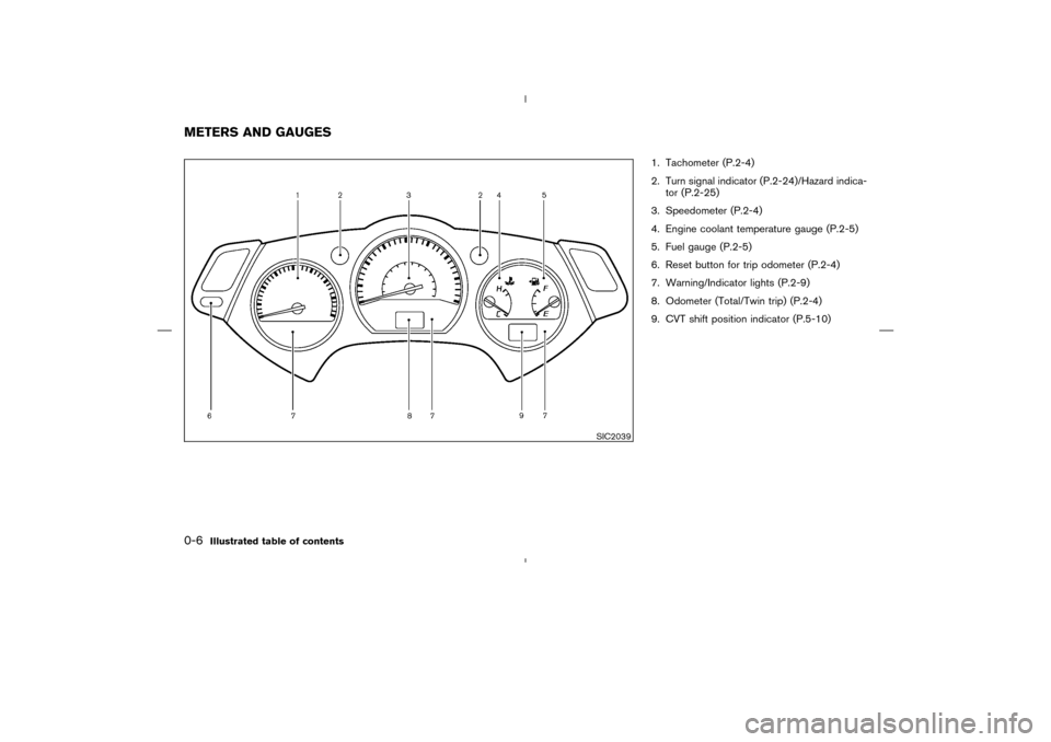 NISSAN MURANO 2004 1.G Owners Manual 1. Tachometer (P.2-4)
2. Turn signal indicator (P.2-24)/Hazard indica-
tor (P.2-25)
3. Speedometer (P.2-4)
4. Engine coolant temperature gauge (P.2-5)
5. Fuel gauge (P.2-5)
6. Reset button for trip od