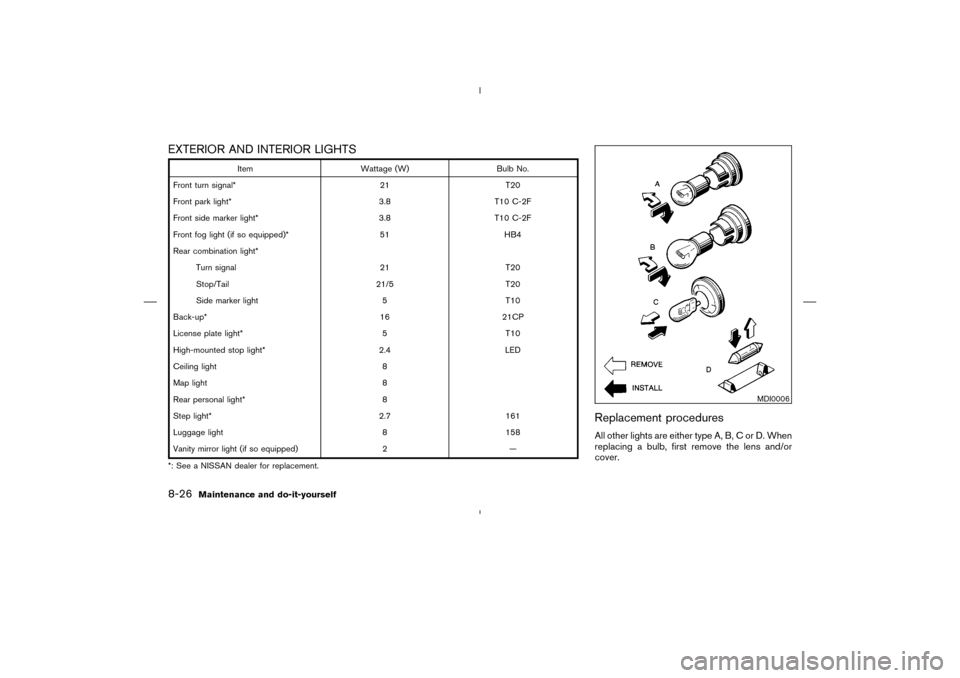 NISSAN MURANO 2004 1.G Service Manual EXTERIOR AND INTERIOR LIGHTS
Item Wattage (W) BulbNo.
Front turn signal* 21 T20
Front park light* 3.8 T10 C-2F
Front side marker light* 3.8 T10 C-2F
Front fog light (if so equipped)* 51 HB4
Rear combi