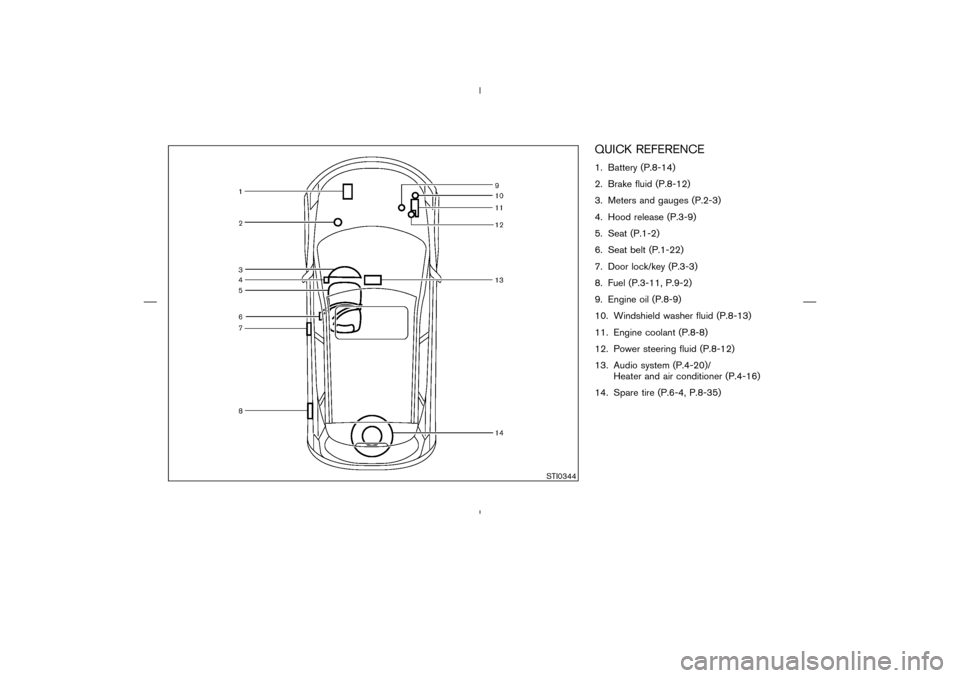 NISSAN MURANO 2004 1.G Owners Guide QUICK REFERENCE1. Battery (P.8-14)
2. Brake fluid (P.8-12)
3. Meters and gauges (P.2-3)
4. Hood release (P.3-9)
5. Seat (P.1-2)
6. Seat belt (P.1-22)
7. Door lock/key (P.3-3)
8. Fuel (P.3-11, P.9-2)
9
