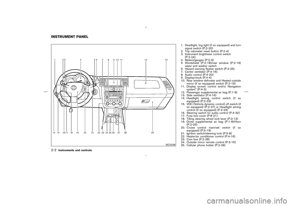 NISSAN MURANO 2004 1.G Repair Manual 1. Headlight, fog light (if so equipped) and turn
signal switch (P.2-20)
2. Trip odometer reset button (P.2-4)
3. Instrument brightness control switch
(P.2-24)
4. Meters/gauges (P.2-3)
5. Windshield (