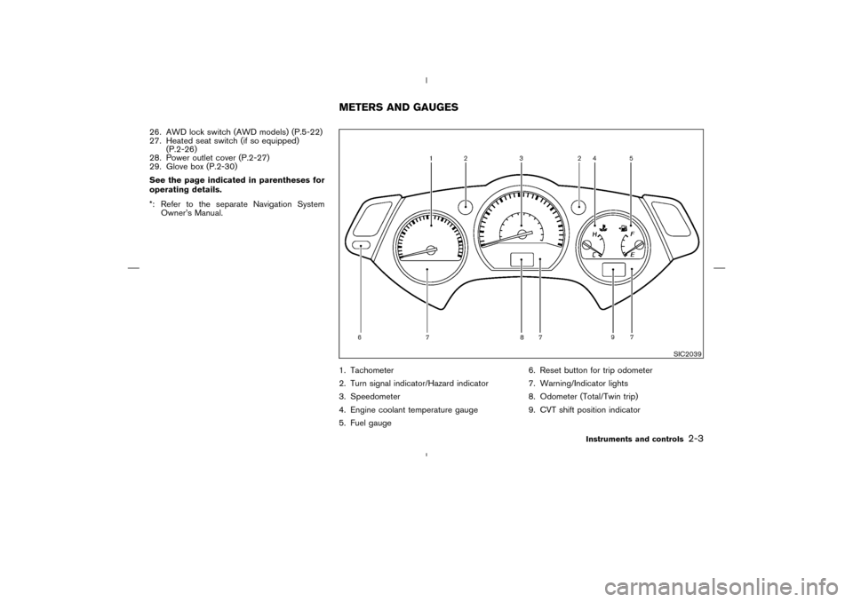 NISSAN MURANO 2004 1.G Repair Manual 26. AWD lock switch (AWD models) (P.5-22)
27. Heated seat switch (if so equipped)
(P.2-26)
28. Power outlet cover (P.2-27)
29. Glove box (P.2-30)
See the page indicated in parentheses for
operating de
