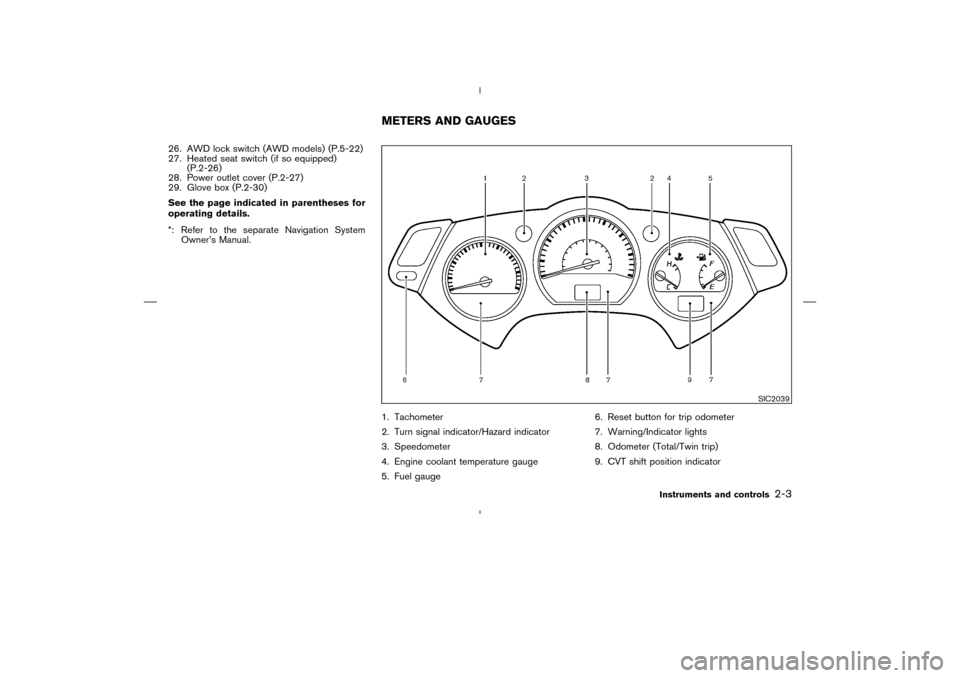 NISSAN MURANO 2004 1.G Owners Manual 26. AWD lock switch (AWD models) (P.5-22)
27. Heated seat switch (if so equipped)
(P.2-26)
28. Power outlet cover (P.2-27)
29. Glove box (P.2-30)
See the page indicated in parentheses for
operating de