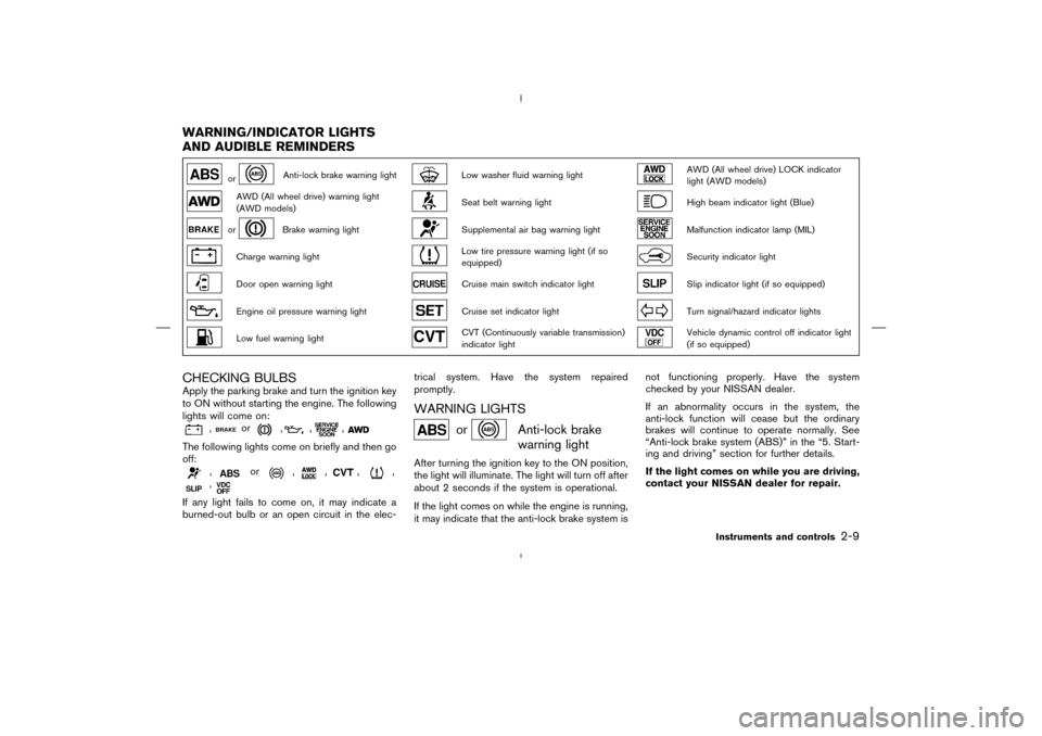 NISSAN MURANO 2004 1.G Owners Manual or
Anti-lock brake warning light
Low washer fluid warning light
AWD (All wheel drive) LOCK indicator
light (AWD models)
AWD (All wheel drive) warning light
(AWD models)
Seat belt warning light
High be