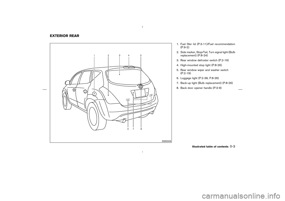 NISSAN MURANO 2004 1.G Owners Manual 1. Fuel filler lid (P.3-11)/Fuel recommendation
(P.9-2)
2. Side marker, Stop/Tail, Turn signal light (Bulb
replacement) (P.8-24)
3. Rear window defroster switch (P.2-19)
4. High-mounted stop light (P.