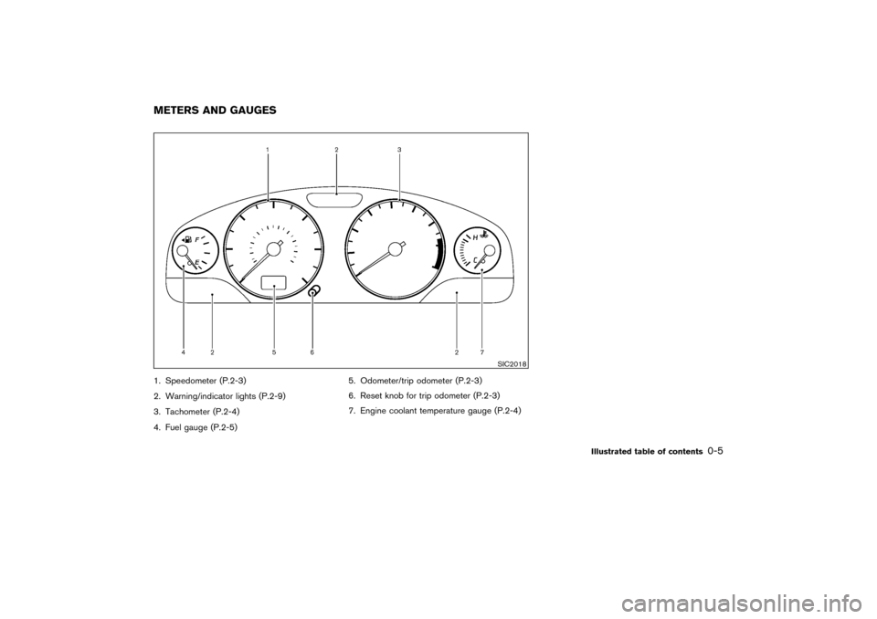NISSAN PATHFINDER 2004 R50 / 2.G Owners Manual 1. Speedometer (P.2-3)
2. Warning/indicator lights (P.2-9)
3. Tachometer (P.2-4)
4. Fuel gauge (P.2-5)5. Odometer/trip odometer (P.2-3)
6. Reset knobfor trip odometer (P.2-3)
7. Engine coolant tempera