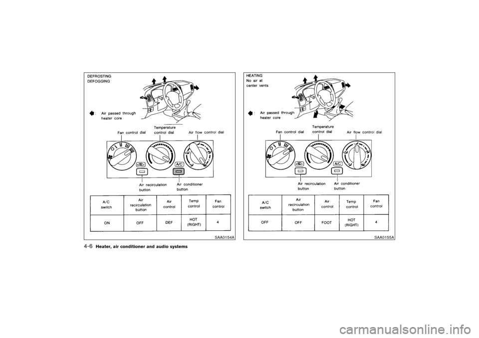 NISSAN PATHFINDER 2004 R50 / 2.G Owners Manual SAA0154A
SAA0155A
4-6
Heater, air conditioner and audio systems

04.3.9/R50-D/V5
 