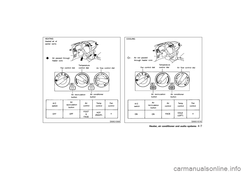 NISSAN PATHFINDER 2004 R50 / 2.G Owners Manual SAA0156A
SAA0157A
Heater, air conditioner and audio systems
4-7

04.3.9/R50-D/V5
 