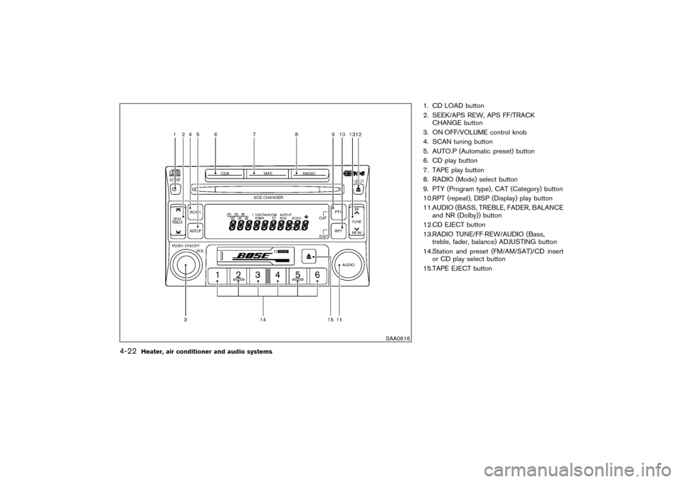 NISSAN PATHFINDER 2004 R50 / 2.G Owners Manual 1. CD LOAD button
2. SEEK/APS REW, APS FF/TRACK
CHANGE button
3. ON⋅OFF/VOLUME control knob
4. SCAN tuning button
5. AUTO.P (Automatic preset) button
6. CD play button
7. TAPE play button
8. RADIO (