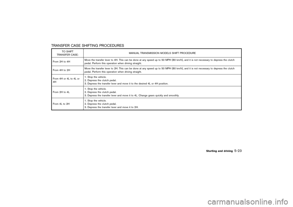 NISSAN PATHFINDER 2004 R50 / 2.G Owners Manual TRANSFER CASE SHIFTING PROCEDURES
TO SHIFT
TRANSFER CASE:MANUAL TRANSMISSION MODELS SHIFT PROCEDURE
From 2H to 4HMove the transfer lever to 4H. This can be done at any speed up to 50 MPH (80 km/h), an