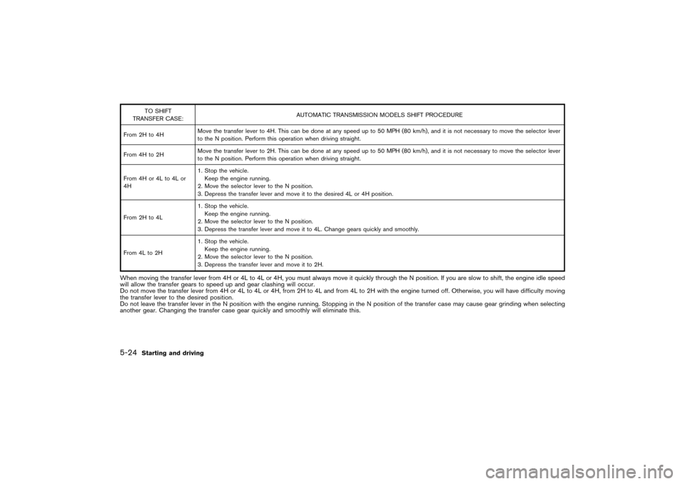 NISSAN PATHFINDER 2004 R50 / 2.G Owners Manual TO SHIFT
TRANSFER CASE:AUTOMATIC TRANSMISSION MODELS SHIFT PROCEDURE
From 2H to 4HMove the transfer lever to 4H. This can be done at any speed up to 50 MPH (80 km/h), and it is not necessary to move t