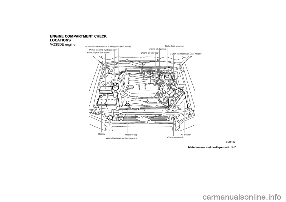 NISSAN PATHFINDER 2004 R50 / 2.G Owners Manual SDI1482
VQ35DE engine ENGINE COMPARTMENT CHECK
LOCATIONS
Maintenance and do-it-yourself
8-7

04.3.9/R50-D/V5
 