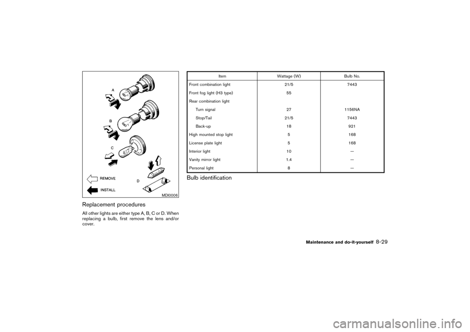 NISSAN PATHFINDER 2004 R50 / 2.G Owners Manual Replacement proceduresAll other lights are either type A, B, C or D. When
replacing a bulb, first remove the lens and/or
cover.
Item Wattage (W) BulbNo.
Front combination light 21/5 7443
Front fog lig