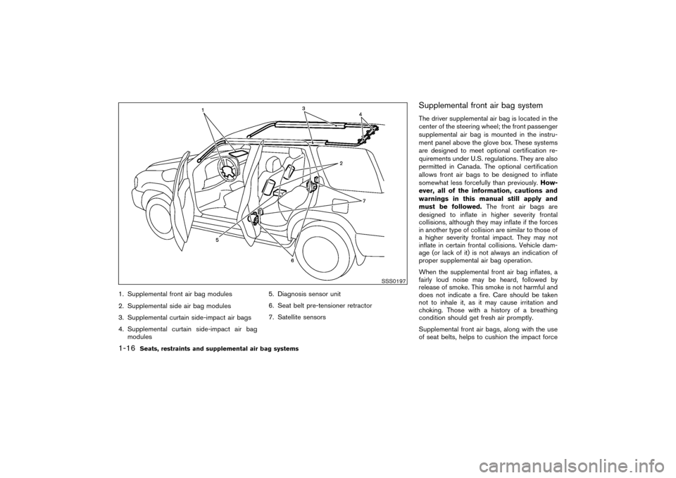 NISSAN PATHFINDER 2004 R50 / 2.G Owners Manual 1. Supplemental front air bag modules
2. Supplemental side air bag modules
3. Supplemental curtain side-impact air bags
4. Supplemental curtain side-impact air bag
modules5. Diagnosis sensor unit
6. S