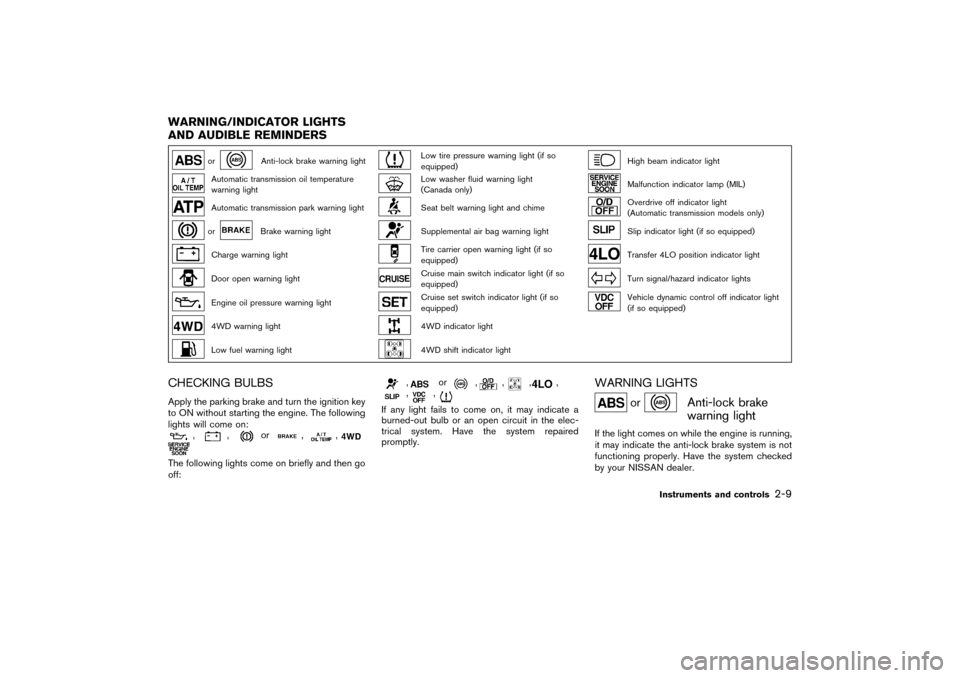 NISSAN PATHFINDER 2004 R50 / 2.G Owners Manual or
Anti-lock brake warning light
Low tire pressure warning light (if so
equipped)
High beam indicator light
Automatic transmission oil temperature
warning light
Low washer fluid warning light
(Canada 