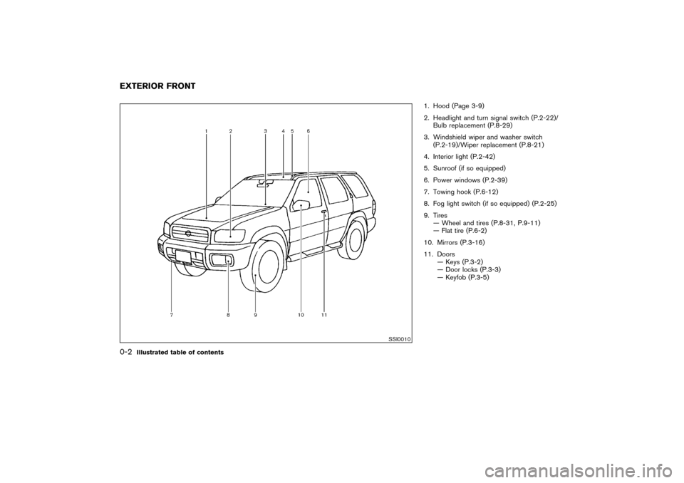 NISSAN PATHFINDER 2004 R50 / 2.G Owners Manual 1. Hood (Page 3-9)
2. Headlight and turn signal switch (P.2-22)/
Bulbreplacement (P.8-29)
3. Windshield wiper and washer switch
(P.2-19)/Wiper replacement (P.8-21)
4. Interior light (P.2-42)
5. Sunroo NISSAN PATHFINDER 2004 R50 / 2.G Owners Manual 1. Hood (Page 3-9)
2. Headlight and turn signal switch (P.2-22)/
Bulbreplacement (P.8-29)
3. Windshield wiper and washer switch
(P.2-19)/Wiper replacement (P.8-21)
4. Interior light (P.2-42)
5. Sunroo
